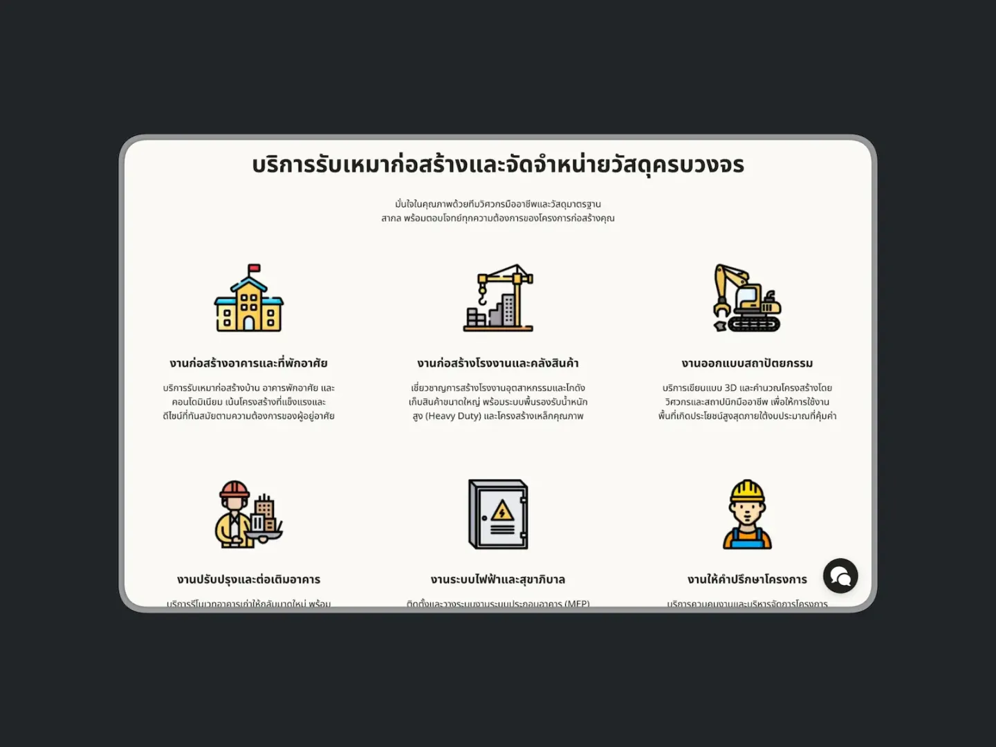 โปรเจกต์ตัวอย่าง Fast Starter screenshot 7